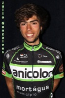 Júlio Renato SILVA GONÇALVES
