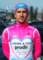 Federico Nicolas VIVAS