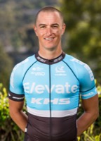 Brian MCCULLOCH