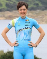 Sofia BERTIZZOLO