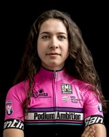 Amy GORNALL