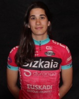 Margarita LOPEZ LLULL