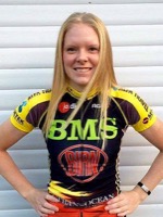 Louise NORMAN HANSEN