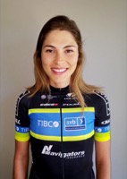 Nicolle Marie BRUDERER COFIÑO