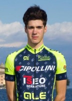 Nicola CESARO