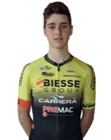 Federico ORLANDI