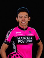 Marco Tulio SUESCA URIBE
