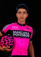 Daniel Felipe MUÑOZ GIRALDO
