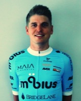 Conor MURTAGH