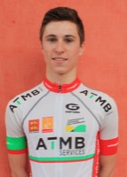 Marc MOULIN