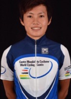 Thi That NGUYEN