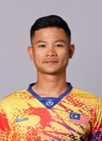 Mohamad Izzat Hilmi ABDUL HALIL
