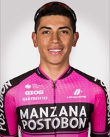 Juan Jose AMADOR CASTAÑO