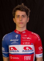 Žiga HORVAT