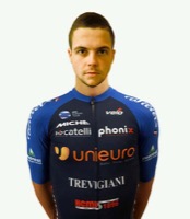 Teodor KOLEV