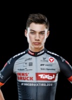 Markus WILDAUER