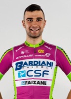 Alessandro Teodoro MONACO