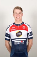 Ramon VAN BOKHOVEN