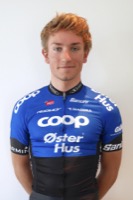 Erlend BLIKRA