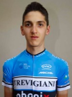 Javier Ignacio MONTOYA MONTOYA