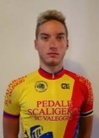 Francesco ZANCANELLA