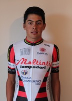 Wilson Estiben PEÑA MOLANO