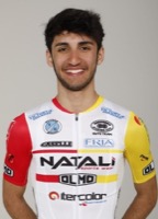 Bruno ASLLANI