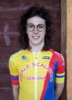 Nicola DUCHI