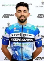 Marcos Omar MENDEZ