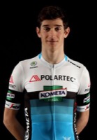 Hugo SAMPEDRO RODRIGUEZ