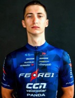 Aliaksandr SAROKA