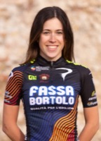 Iris MONTICOLO