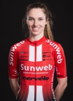 Pfeiffer GEORGI