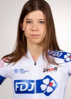 Marie LE NET