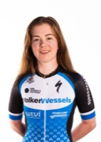 Lonneke UNEKEN