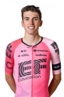 Sean QUINN