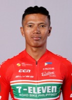 Ronnilan QUITA