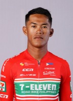 Mervin Barnachea CORPUZ