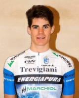 Gianluca CORDIOLI