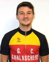 Simone IMPELLIZZERI