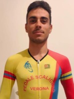 Luiz Gustavo DE CANDIDO POSSAMAI