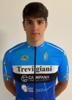 Federico ZORZAN