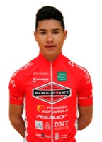 Ricardo Alejandro ZURITA GARCÍA