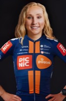 Megan JASTRAB