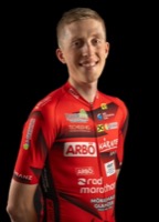 Rasmus LUNDTOFT LINDBJERG