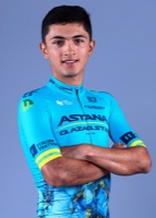 Abner Santiago UMBA LOPEZ