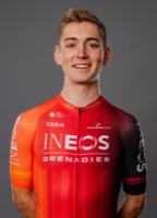 Magnus SHEFFIELD
