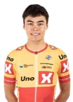 Sakarias Koller LØLAND
