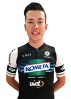 Jhon Stiven RAMIREZ
