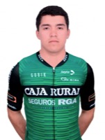 Juan Esteban GUERRERO ARIAS